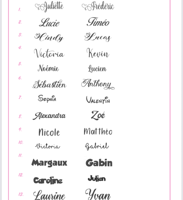 Trousse pirate